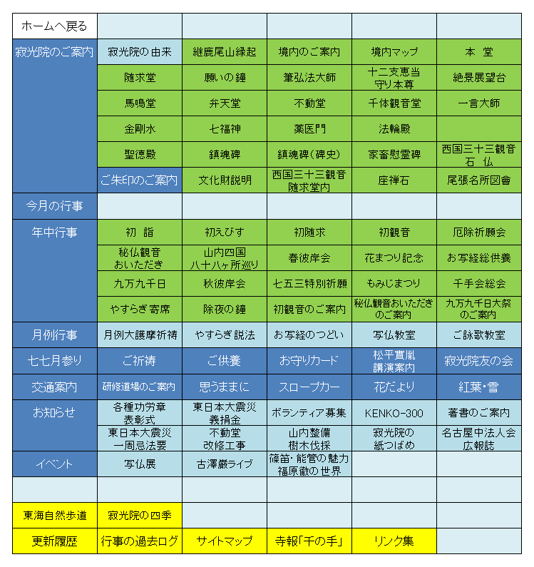 �T�C�g�}�b�v